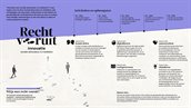 14943_infographic recht vooruit_05 - 1024